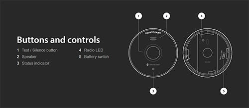 Bellman BE1289 Smoke Alarm