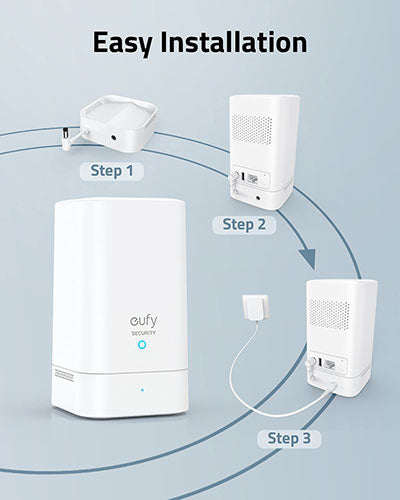 EUFY Battery Back-up T8732 for Homebase 2