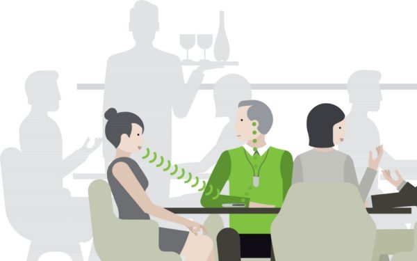 Phonak Portable Hearing Augmentation Kit – Roger Select