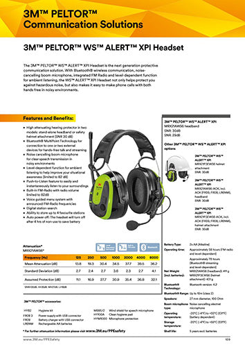 3M PELTOR WS ALERT XPI Bluetooth Headset
