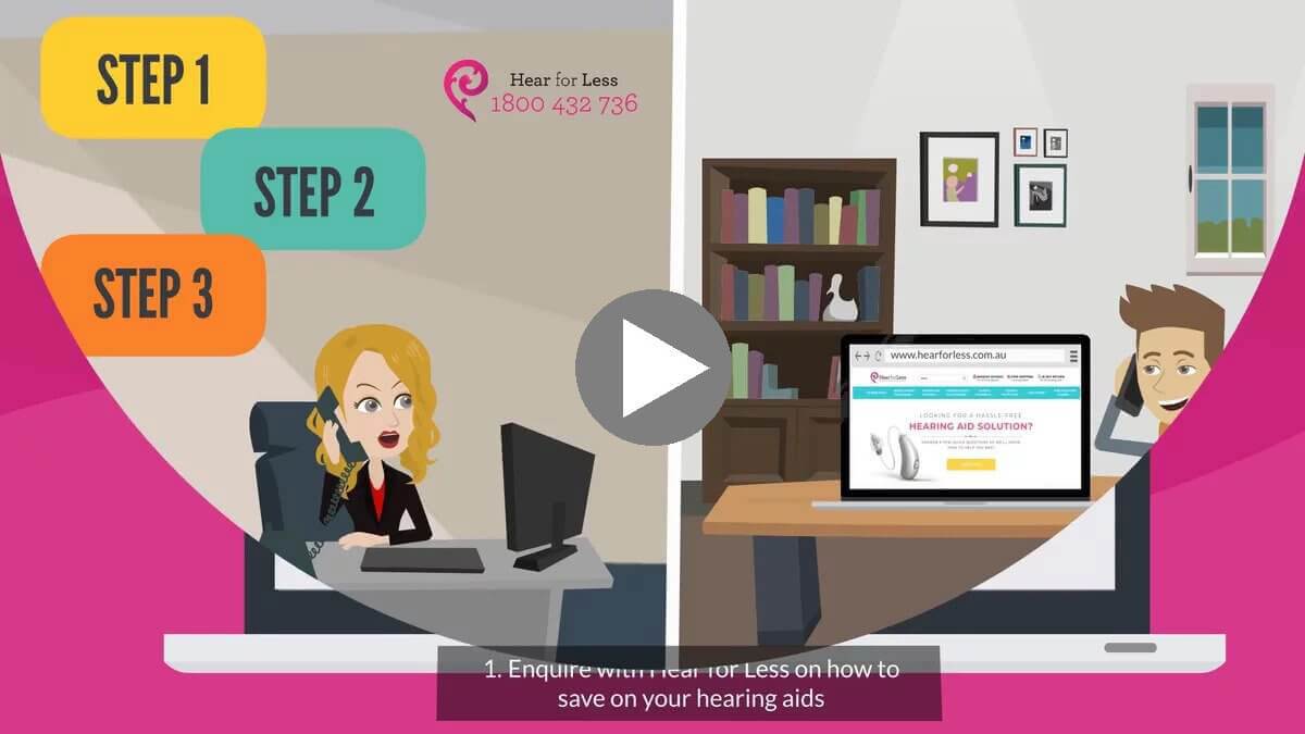 Bellman & Symfon Audio Heaphones - Hear for Less